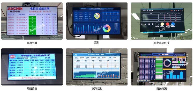 工廠生產(chǎn)管理看板系統(tǒng)成功案例匯總 計算機系統(tǒng)集成服務(wù)的應(yīng)用與成效